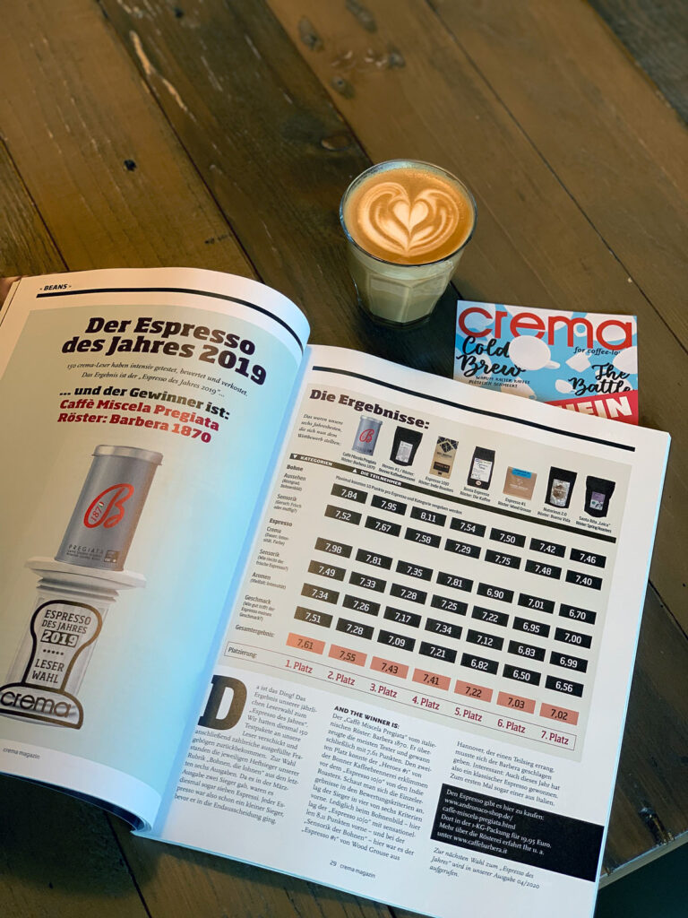 Mehr über den Artikel erfahren Espresso des Jahres 2019